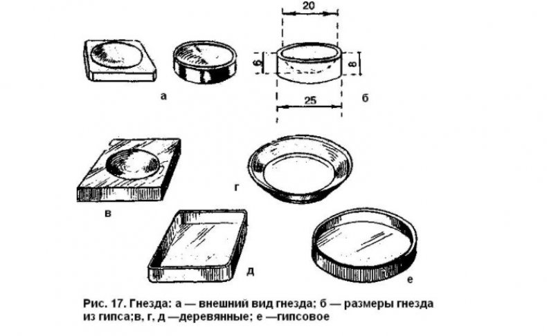 Варианты круглых гнезд