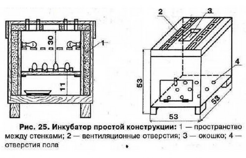 Схема инкубатора