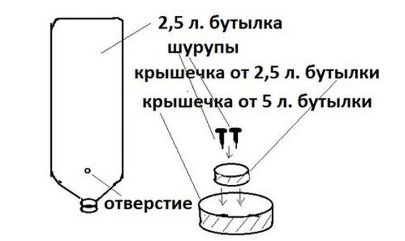 Устройство поилки