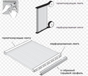 Как правильно герметизировать торцы у панелей