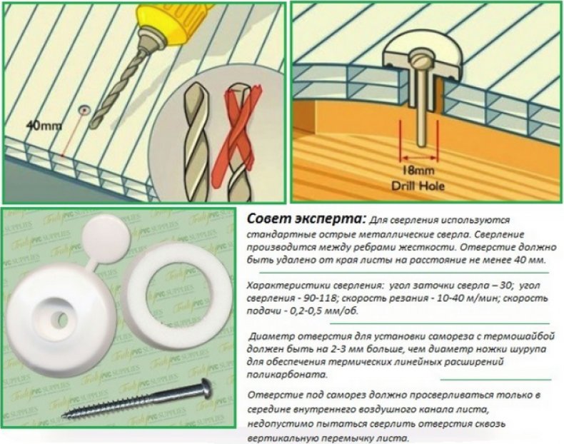 Правила сверления поликарбоната