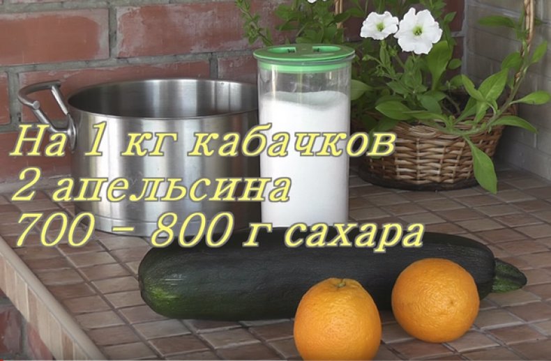 Продукты для варенья