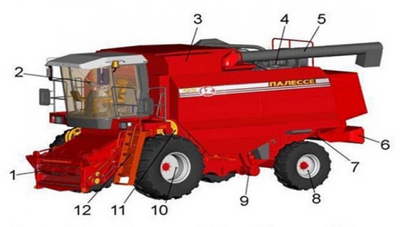 комбайн «Полесье»