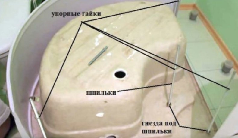 Сборка душевого поддона
