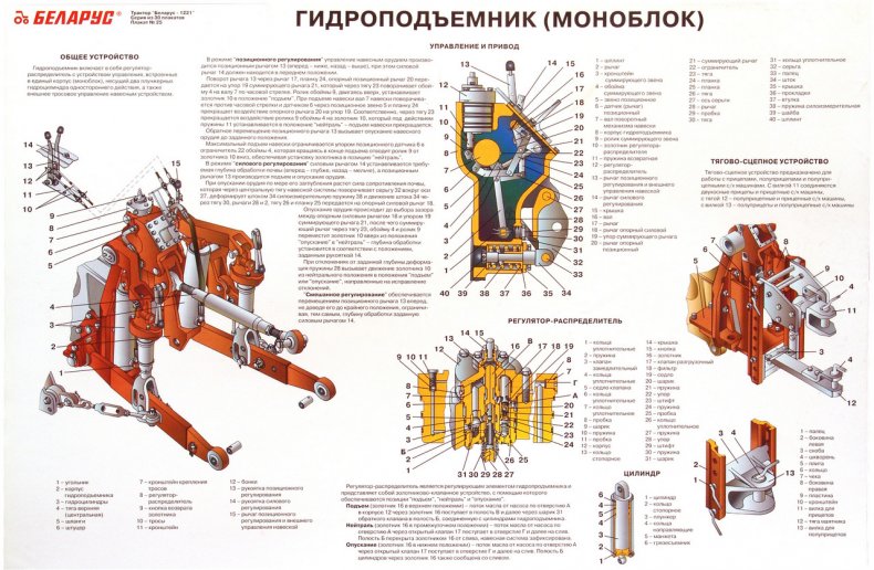 Гидроподьемник