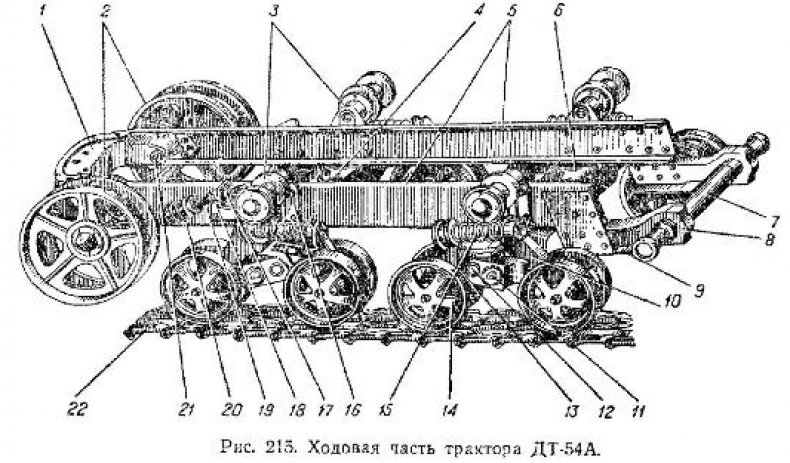 Трактор ДТ-54