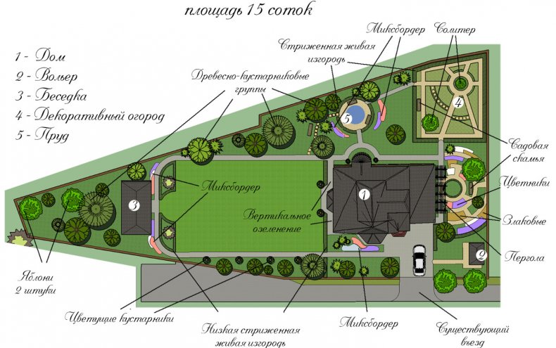 Зонирование участка треугольной формы