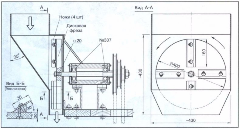 Чертеж дискового измельчителя