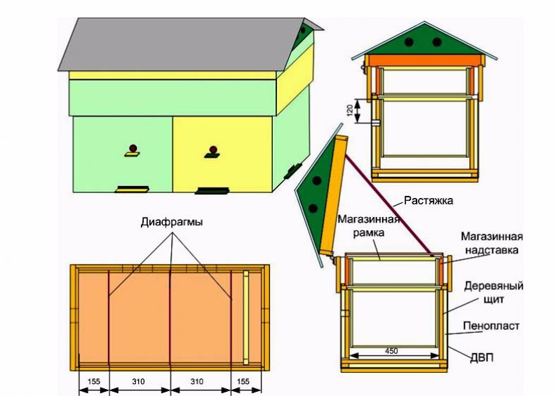 Конструкция улья