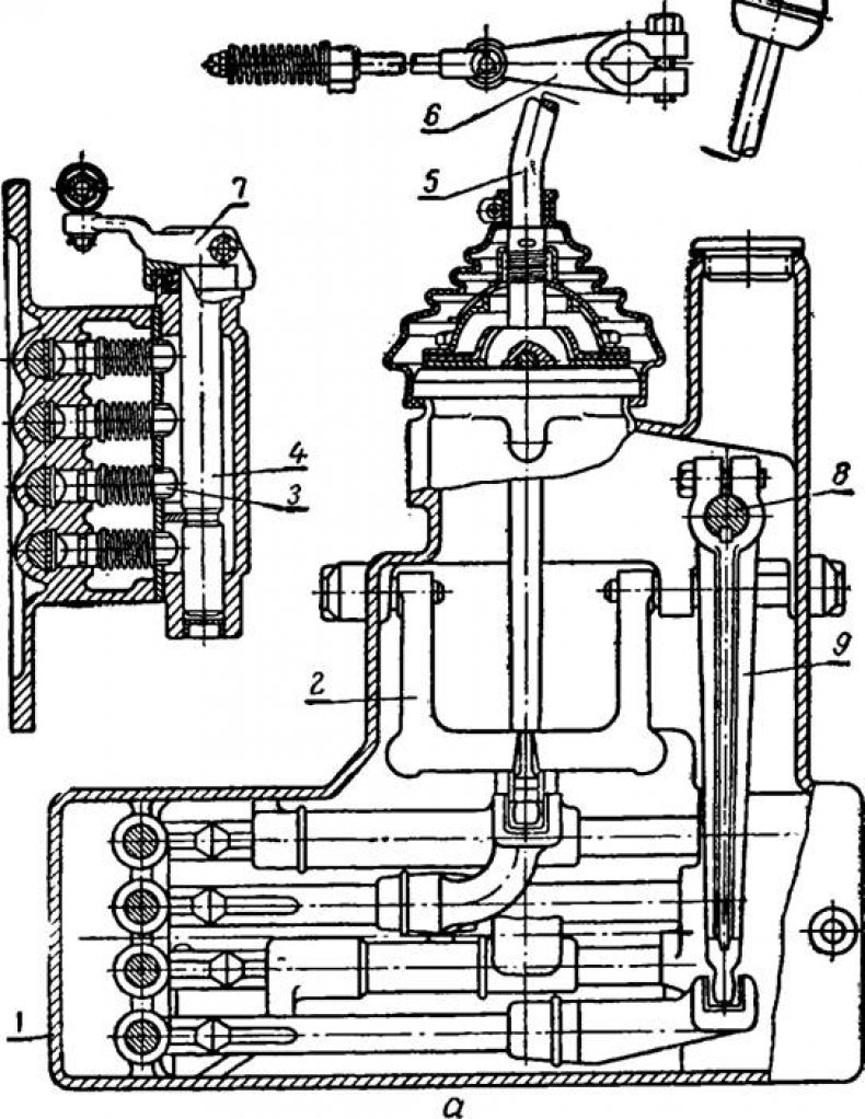 Коробка передач трактора К-700