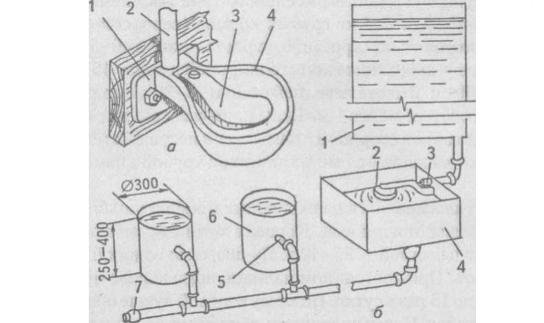 Схема поильной системы