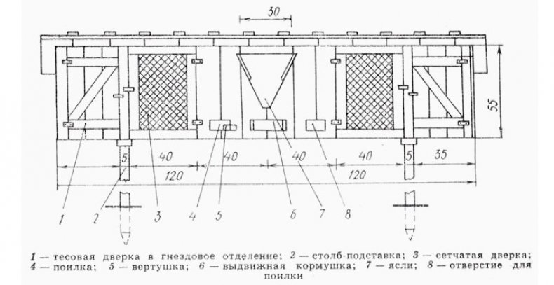 Крольчатник